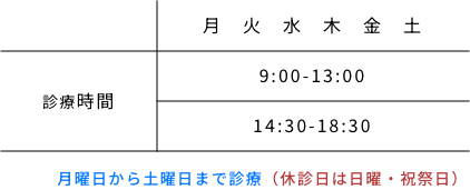 診療時間：9:00-13:00/14:30-18:30(日曜・祝祭日 休診日)